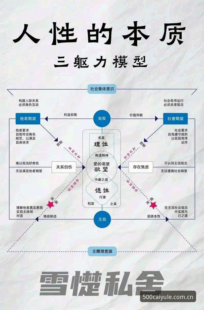 从马赛总监贝纳蒂亚的艰难决策，看体育管理中的系统与人性深度分析