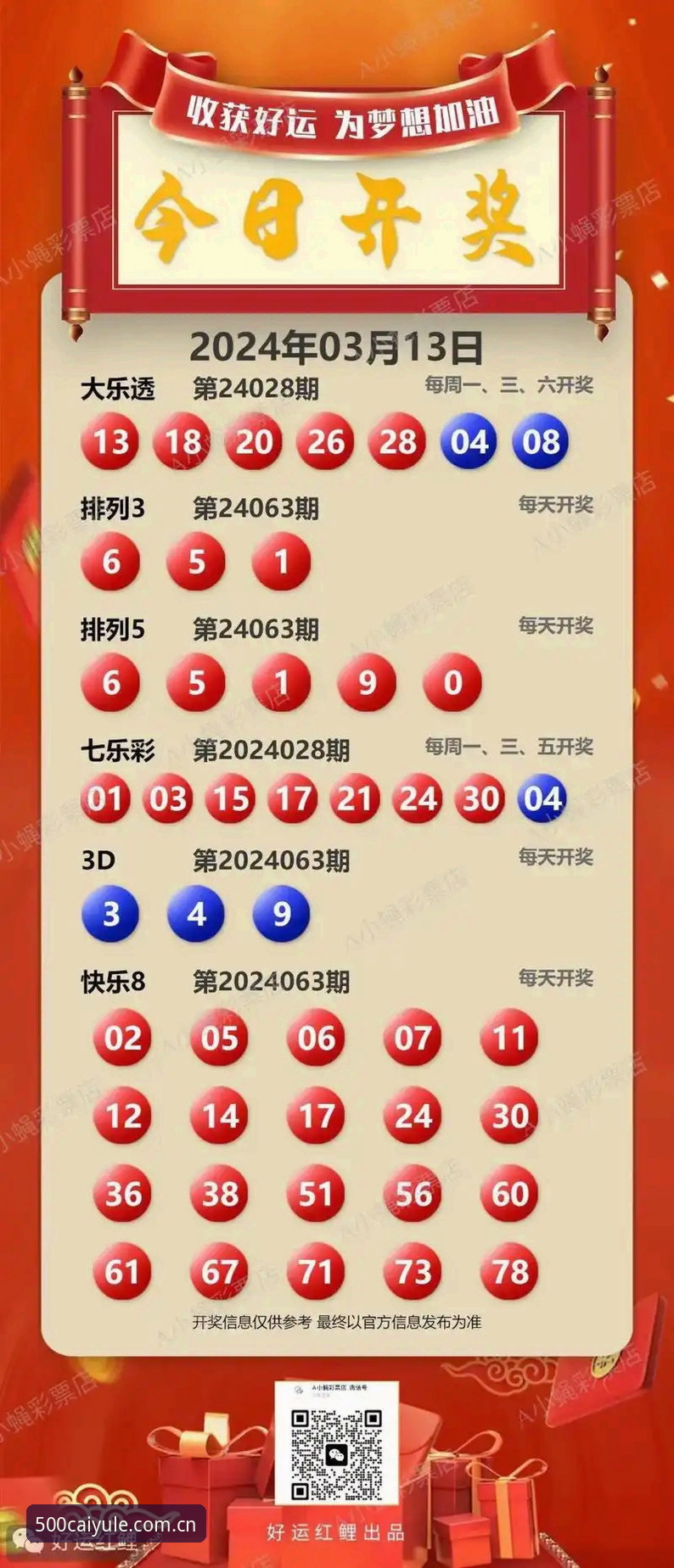 如何通过体育彩票开奖安卓版掌握最新动态？