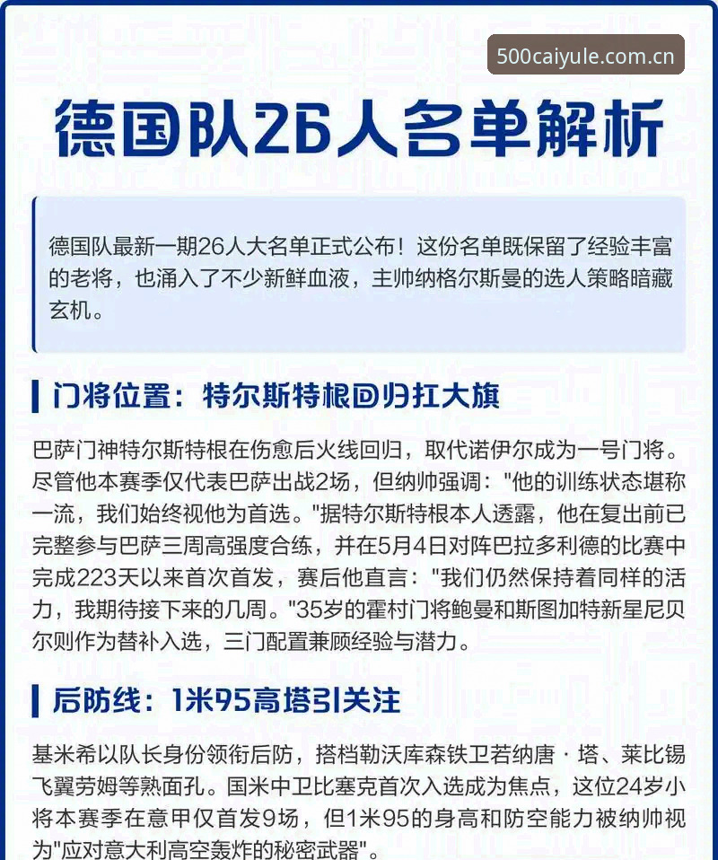 德国队世界杯大名单解析：诺伊尔回归与卡尔入选的完整指南