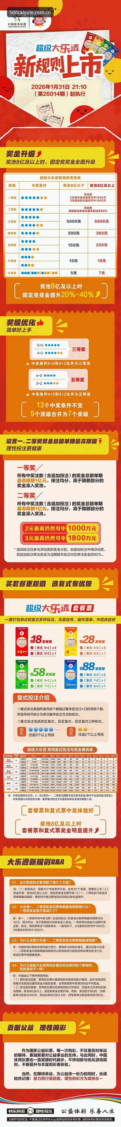 5个关键点解析：为什么彩票手机版正在重塑购彩体验
